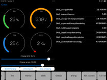 EV Controls T2-C Tesla Model 3/Y Battery Control Module Option