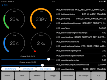 EV Controls T2-C Tesla Model 3/Y Battery Control Module Option